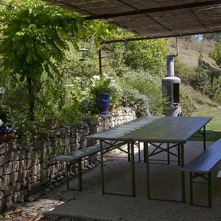 Maison A La Campagne Avec Piscine Privee Holiday home *